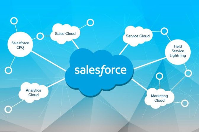 The Latest Happenings in Salesforce: How the Platform is Revolutionizing Sales and Customer Relationship Management