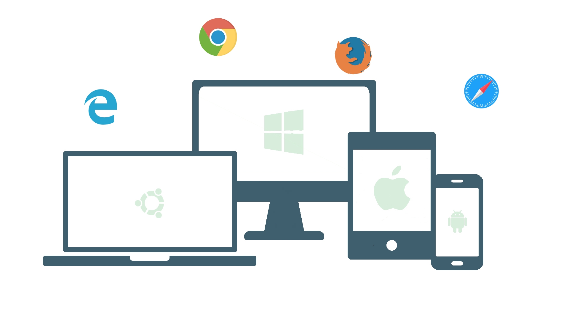 The Importance of Effective Cross-Browser Compatibility